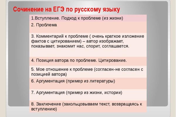 Кракен интернет площадка